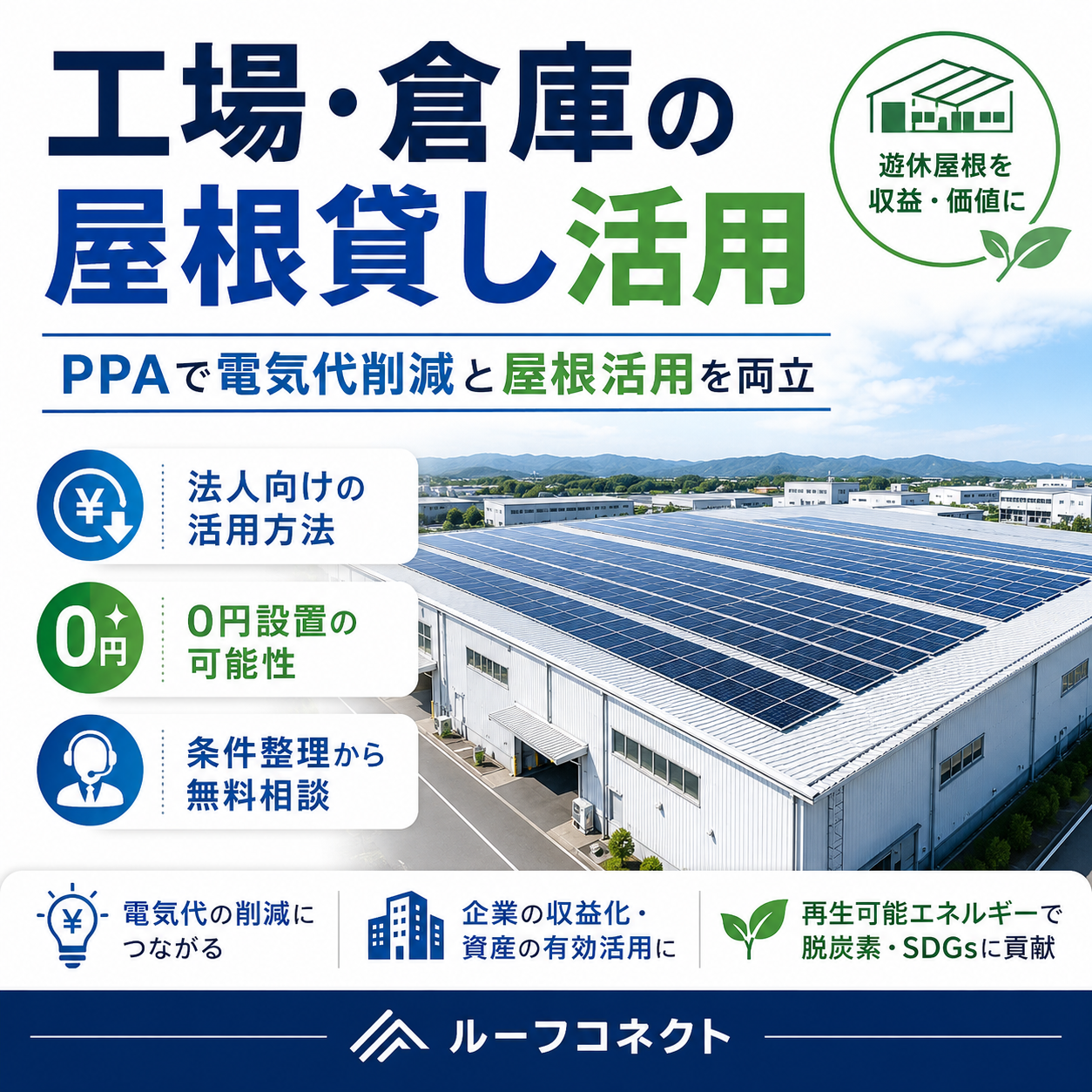 空き家・遊休不動産の売却・賃貸・太陽光活用を比較する説明画像