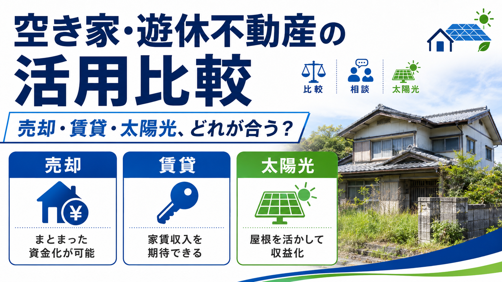 空き家・遊休不動産の売却・賃貸・太陽光活用比較の説明画像